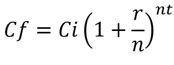 imagen interes compuesto